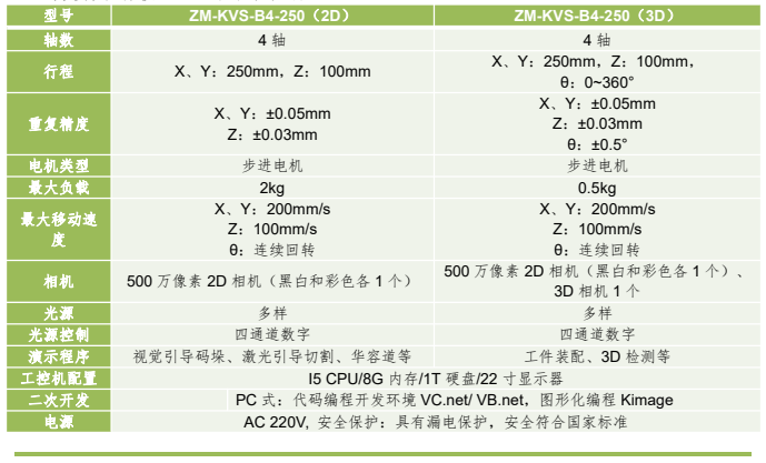 桌面封閉型機(jī)器視覺應(yīng)用運(yùn)動平臺