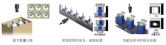 機(jī)器視覺與智能控制包裝檢測線