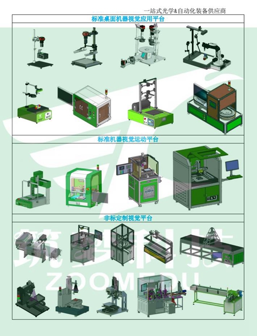 機(jī)器視覺實驗室建設(shè)方案（本科）