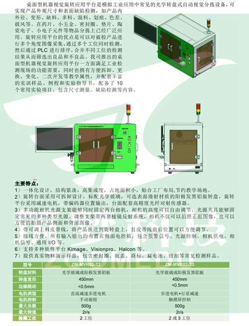 機(jī)器視覺實驗室建設(shè)方案（本科）